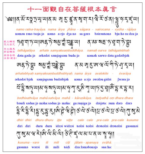 十一面观音根本咒